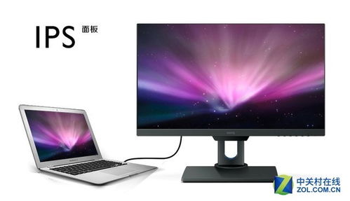 電腦顯示器面板該怎么選？