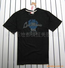 揭東縣地都鎮(zhèn)恒美服飾店男式T恤產(chǎn)品概覽