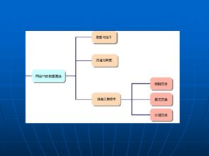網絡通信技術與局域網網絡技術 構建現(xiàn)代信息社會的基石